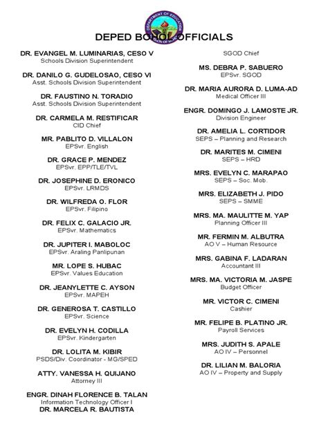 Deped Bohol Officials .